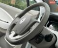 Білий Рено Зое, об'ємом двигуна 0 л та пробігом 82 тис. км за 6750 $, фото 66 на Automoto.ua