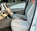 Белый Рено Зое, объемом двигателя 0 л и пробегом 96 тыс. км за 9495 $, фото 38 на Automoto.ua