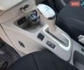 Белый Рено Зое, объемом двигателя 0 л и пробегом 125 тыс. км за 9200 $, фото 18 на Automoto.ua