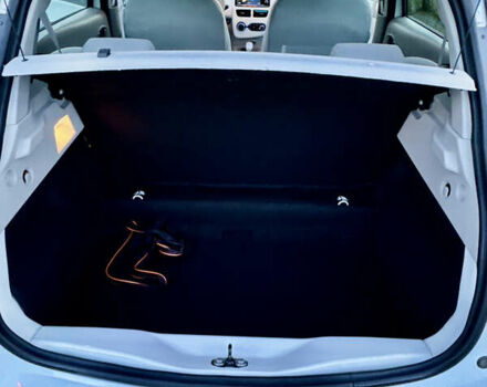 Білий Рено Зое, об'ємом двигуна 0 л та пробігом 43 тис. км за 9995 $, фото 70 на Automoto.ua