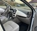 Белый Рено Зое, объемом двигателя 0 л и пробегом 75 тыс. км за 9250 $, фото 16 на Automoto.ua