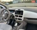 Белый Рено Зое, объемом двигателя 0 л и пробегом 75 тыс. км за 9250 $, фото 17 на Automoto.ua