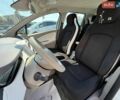 Белый Рено Зое, объемом двигателя 0 л и пробегом 179 тыс. км за 8700 $, фото 12 на Automoto.ua