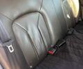 Белый Рено Зое, объемом двигателя 0 л и пробегом 170 тыс. км за 11500 $, фото 15 на Automoto.ua