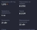 Белый Рено Зое, объемом двигателя 0 л и пробегом 165 тыс. км за 10150 $, фото 57 на Automoto.ua