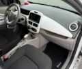Белый Рено Зое, объемом двигателя 0 л и пробегом 165 тыс. км за 8350 $, фото 15 на Automoto.ua