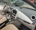 Белый Рено Зое, объемом двигателя 0 л и пробегом 190 тыс. км за 8750 $, фото 14 на Automoto.ua