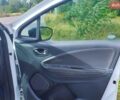 Белый Рено Зое, объемом двигателя 0 л и пробегом 100 тыс. км за 11900 $, фото 12 на Automoto.ua