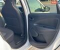 Белый Рено Зое, объемом двигателя 0 л и пробегом 87 тыс. км за 10100 $, фото 33 на Automoto.ua