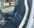 Белый Рено Зое, объемом двигателя 0 л и пробегом 95 тыс. км за 9650 $, фото 50 на Automoto.ua