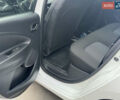 Білий Рено Зое, об'ємом двигуна 0 л та пробігом 91 тис. км за 10600 $, фото 22 на Automoto.ua