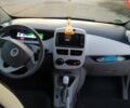 Белый Рено Зое, объемом двигателя 0 л и пробегом 176 тыс. км за 9000 $, фото 8 на Automoto.ua