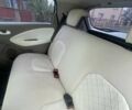 Білий Рено Зое, об'ємом двигуна 0 л та пробігом 58 тис. км за 11681 $, фото 7 на Automoto.ua