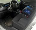 Рено Зое 2018 у Борисполе на Automoto.ua Білий Рено Зое, об'ємом двигуна 0 л та пробігом 102 тис. км за 8900 $, фото 8 на Automoto.ua