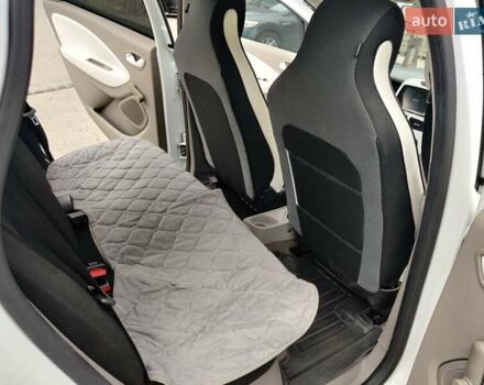 Белый Рено Зое, объемом двигателя 0 л и пробегом 190 тыс. км за 9300 $, фото 17 на Automoto.ua