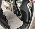 Белый Рено Зое, объемом двигателя 0 л и пробегом 190 тыс. км за 9300 $, фото 17 на Automoto.ua