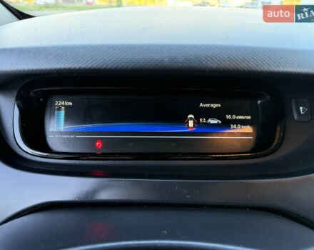 Белый Рено Зое, объемом двигателя 0 л и пробегом 51 тыс. км за 10800 $, фото 61 на Automoto.ua