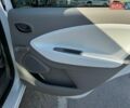Белый Рено Зое, объемом двигателя 0 л и пробегом 9 тыс. км за 11200 $, фото 41 на Automoto.ua