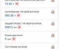 Білий Рено Зое, об'ємом двигуна 0 л та пробігом 44 тис. км за 11250 $, фото 1 на Automoto.ua