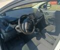 Белый Рено Зое, объемом двигателя 0 л и пробегом 152 тыс. км за 10300 $, фото 2 на Automoto.ua
