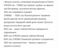 Білий Рено Зое, об'ємом двигуна 0 л та пробігом 228 тис. км за 9911 $, фото 21 на Automoto.ua