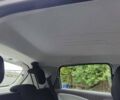 Белый Рено Зое, объемом двигателя 0 л и пробегом 62 тыс. км за 9999 $, фото 32 на Automoto.ua