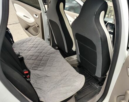 Білий Рено Зое, об'ємом двигуна 0 л та пробігом 190 тис. км за 8500 $, фото 9 на Automoto.ua