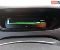 Белый Рено Зое, объемом двигателя 0 л и пробегом 145 тыс. км за 9100 $, фото 1 на Automoto.ua