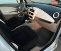 Білий Рено Зое, об'ємом двигуна 0 л та пробігом 160 тис. км за 8650 $, фото 21 на Automoto.ua