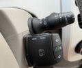 Белый Рено Зое, объемом двигателя 0 л и пробегом 41 тыс. км за 10499 $, фото 55 на Automoto.ua