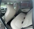Білий Рено Зое, об'ємом двигуна 0 л та пробігом 58 тис. км за 11681 $, фото 2 на Automoto.ua
