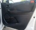 Белый Рено Зое, объемом двигателя 0 л и пробегом 95 тыс. км за 11000 $, фото 22 на Automoto.ua