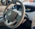 Белый Рено Зое, объемом двигателя 0 л и пробегом 64 тыс. км за 9200 $, фото 33 на Automoto.ua