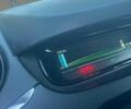 Белый Рено Зое, объемом двигателя 0 л и пробегом 132 тыс. км за 10500 $, фото 8 на Automoto.ua