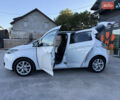 Белый Рено Зое, объемом двигателя 0 л и пробегом 51 тыс. км за 10800 $, фото 33 на Automoto.ua