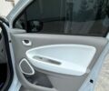 Белый Рено Зое, объемом двигателя 0 л и пробегом 165 тыс. км за 8350 $, фото 18 на Automoto.ua