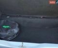 Білий Рено Зое, об'ємом двигуна 0 л та пробігом 74 тис. км за 9400 $, фото 14 на Automoto.ua