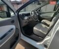 Білий Рено Зое, об'ємом двигуна 0 л та пробігом 55 тис. км за 9900 $, фото 8 на Automoto.ua