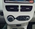 Белый Рено Зое, объемом двигателя 0 л и пробегом 100 тыс. км за 9444 $, фото 34 на Automoto.ua