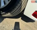 Белый Рено Зое, объемом двигателя 0 л и пробегом 9 тыс. км за 11200 $, фото 49 на Automoto.ua