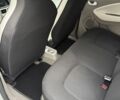 Білий Рено Зое, об'ємом двигуна 0 л та пробігом 165 тис. км за 8450 $, фото 15 на Automoto.ua