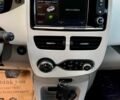 Белый Рено Зое, объемом двигателя 0 л и пробегом 41 тыс. км за 10499 $, фото 31 на Automoto.ua