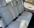Белый Рено Зое, объемом двигателя 0 л и пробегом 9 тыс. км за 11200 $, фото 39 на Automoto.ua