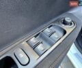 Белый Рено Зое, объемом двигателя 0 л и пробегом 81 тыс. км за 9200 $, фото 23 на Automoto.ua