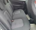 Белый Рено Зое, объемом двигателя 0 л и пробегом 71 тыс. км за 9550 $, фото 38 на Automoto.ua