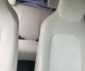 Білий Рено Зое, об'ємом двигуна 0 л та пробігом 58 тис. км за 11681 $, фото 4 на Automoto.ua