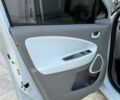 Белый Рено Зое, объемом двигателя 0 л и пробегом 165 тыс. км за 8350 $, фото 17 на Automoto.ua