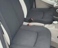 Белый Рено Зое, объемом двигателя 0 л и пробегом 62 тыс. км за 9999 $, фото 29 на Automoto.ua
