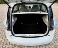Белый Рено Зое, объемом двигателя 0 л и пробегом 41 тыс. км за 10499 $, фото 64 на Automoto.ua