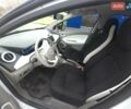 Білий Рено Зое, об'ємом двигуна 0 л та пробігом 125 тис. км за 9000 $, фото 9 на Automoto.ua